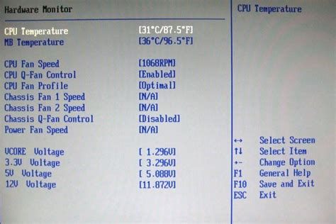 индикаторы загрузки центрального процессора и памяти